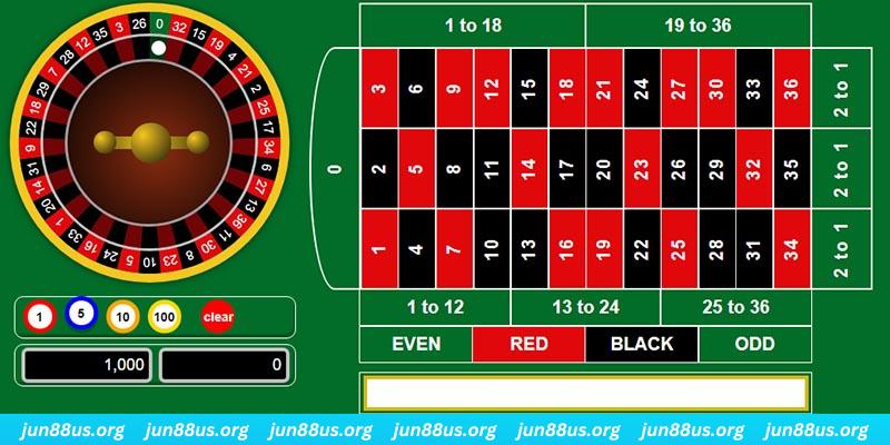 hi 88 how to play baccarat