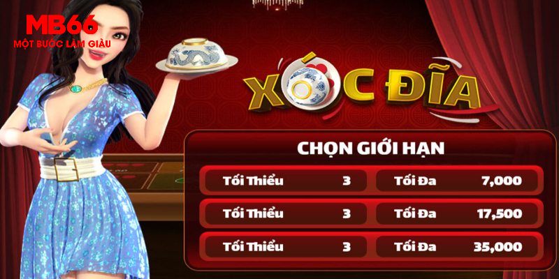 hi 88 xổ số thứ hai