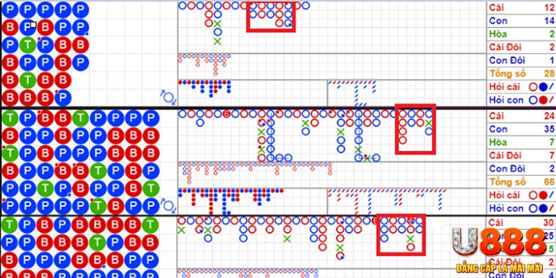 hi 88 xổ số kon tum